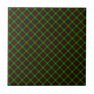 Martin Clan Tartan Scottish Design Tile