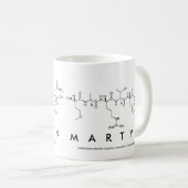 Martyn peptide name mug (Front Right)