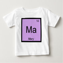 Mary Name Chemistry Element Periodic Table