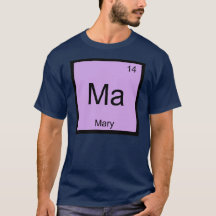 Mary Name Chemistry Element Periodic Table