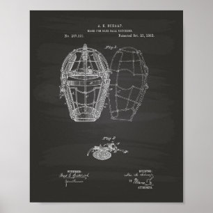 Mask Baseball Catchers 1883 Patent - Chalkboard Poster