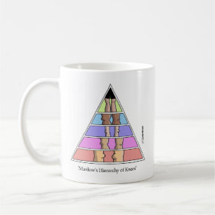 Maslow's Hierarchy of Knees Coffee Mug
