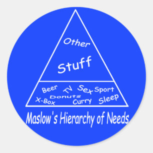 Maslow's Hierarchy of Needs Classic Round Sticker