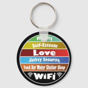 Maslow's hierarchy of needs key ring