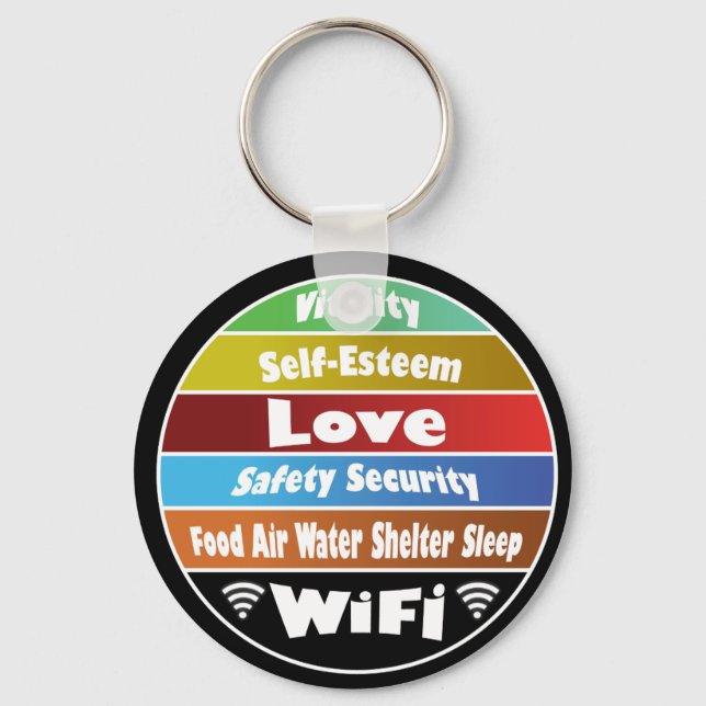 Maslow's hierarchy of needs key ring (Front)