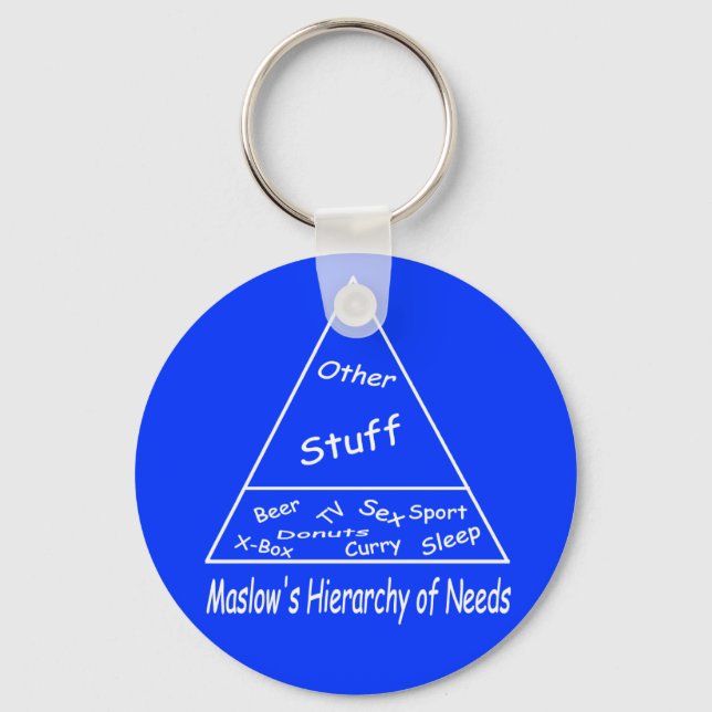 Maslow's Hierarchy of Needs Key Ring (Front)