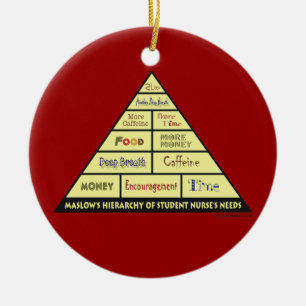 Maslows Hierarcy of Student Nurse Needs Ceramic Tree Decoration