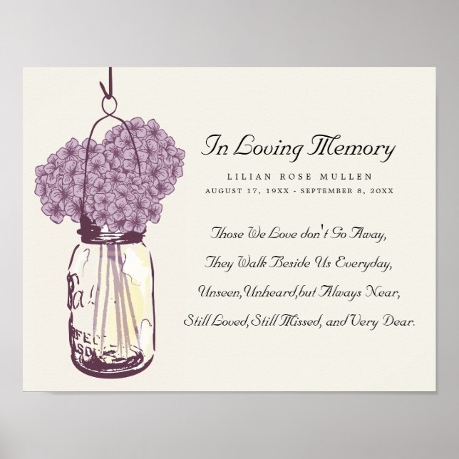 Mason Jar and Hydrangeas Poster (Front)