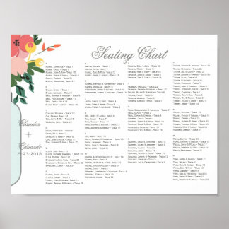 Mason Jar Wedding Invitation – Pastel Floral White Poster