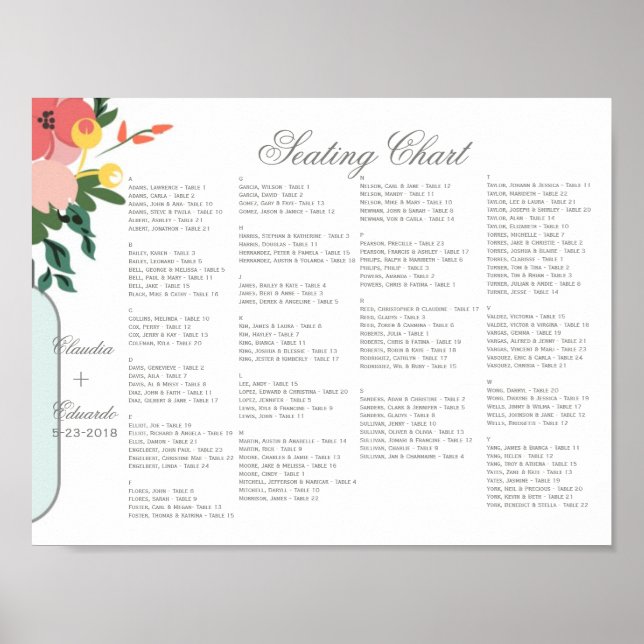 Mason Jar Wedding Invitation – Pastel Floral White Poster (Front)