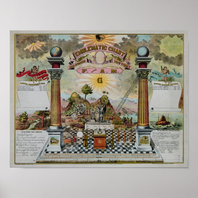 Masonic Chart II (Front)