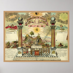 Masonic emblematic chart