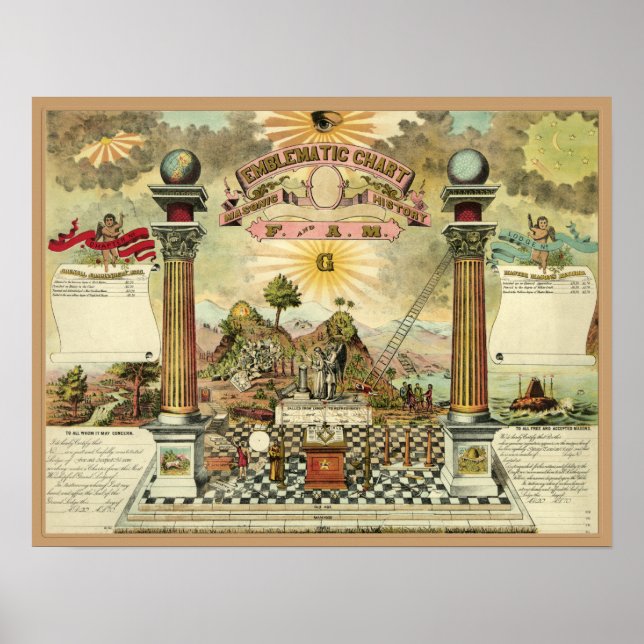 Masonic emblematic chart (Front)