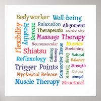 Massage Therapy Word Collage Cloud
