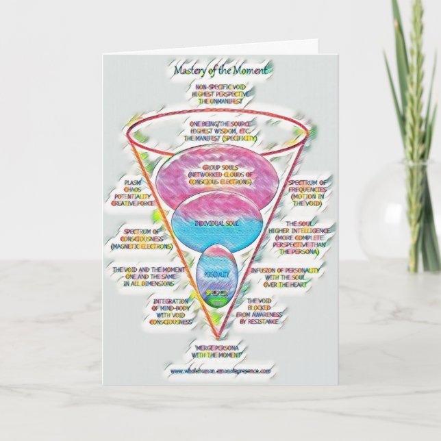 MASTERY CARD 044 (Front)