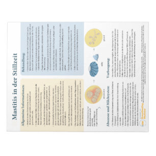 Mastitis in Breastfeeding Tear-away (German) Notepad