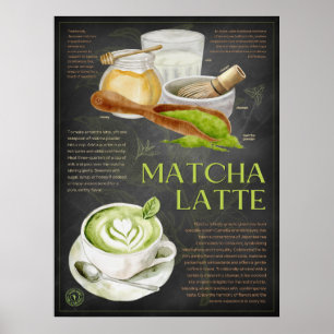 Matcha Latte Recipe Chalkboard Kitchen Art Poster