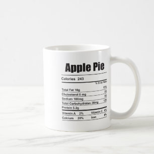 Matching Thanksgiving Family Group Nutrition Foods Coffee Mug