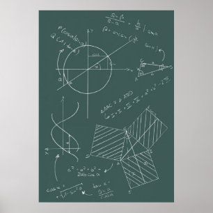 Math blackboard poster