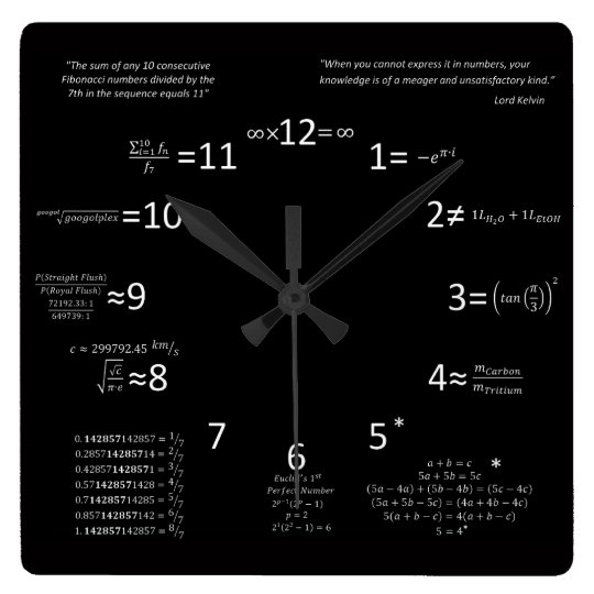 Math Clock | Zazzle.co.uk