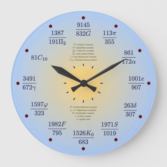 Math clock (constants) (Front)