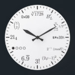 Math Clock v1<br><div class="desc">On the face each numeral is replaced with an equivalent notation. There some easy ones,  and some really difficult concepts. The explanations for the numerals are listed at: http://eagleapex.com/de/math-clock/</div>