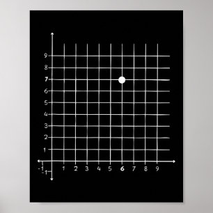 Math Coordinate (6,7) Humor For Teacher, Clroom, A Poster