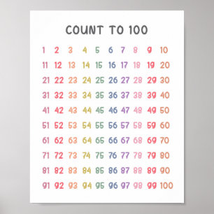 Math Count To 100 Kids  Poster