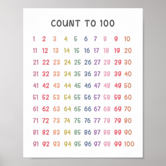  Math Count To 100 Kids  Poster (Front)