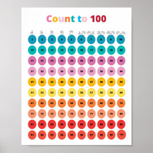 Math Count To 100 Kids  Poster
