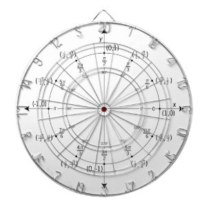 Math Dart Board