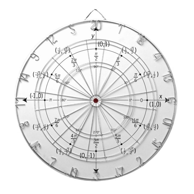 Math Dart Board (Front)