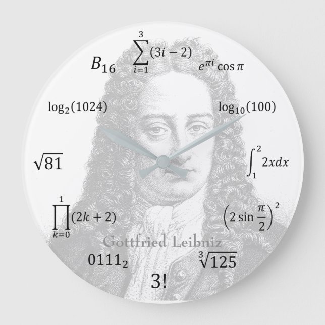 Math Equations and Notations Large Clock (Front)