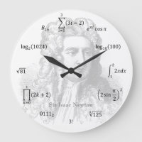 Math Equations and Notations
