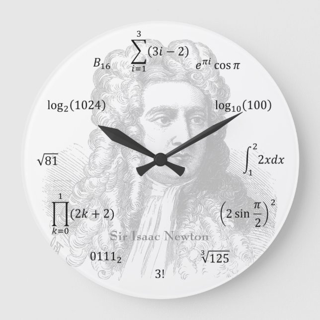 Math Equations and Notations Large Clock (Front)