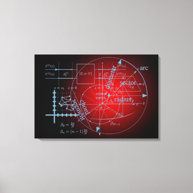 Math equations canvas print (Front)
