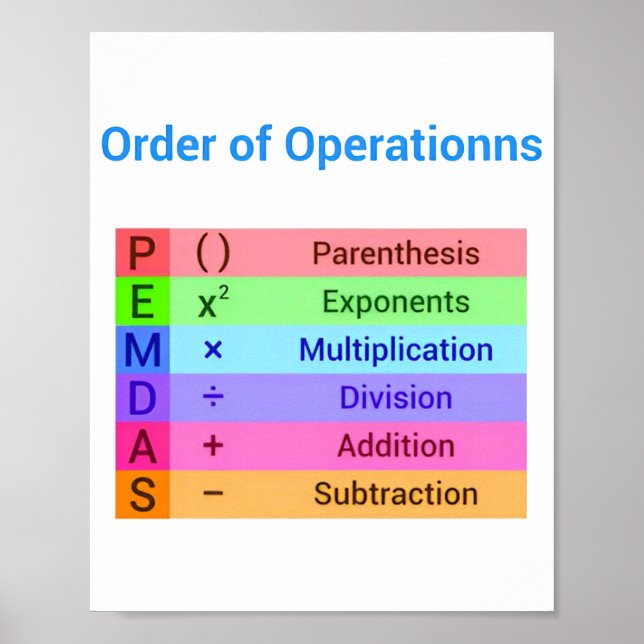 Math For High School classroom Poster (Front)