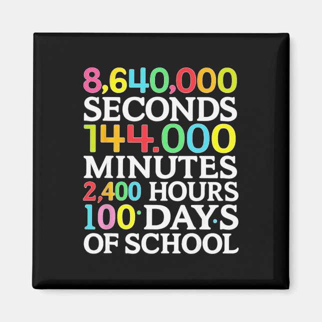 Math Formula 100 Days Of School Math Teacher Kids  Magnet (Front)