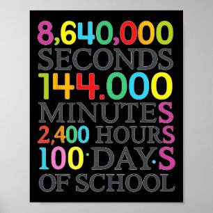 Math Formula 100 Days Of School Math Teacher Kids Poster