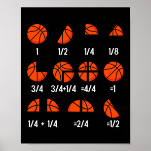 Math Fraction Sketll Teacher Sport Education Pi Da Poster