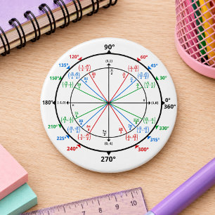 Math Geek Unit Circle Back to School 7.5 Cm Round Badge
