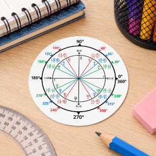 Math Geek Unit Circle Back to School Classic Round Sticker