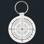 Math Geek Unit Circle Key Ring<br><div class="desc">Our Math Geek Unit Circle is the BEST trigonometry circle out there! Let 'em know you're smart and love math. Use or wear it for taking a test in trigonometry,  algebra,  geometry,  or calculus.</div>