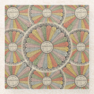 Math Geek's Vintage Multiplication Tables Glass Coaster