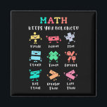 Math keeps you balanced magnet<br><div class="desc">Playful math artwork with plus,  minus,  times,  divide,  equals,  percent,  greater than,  less than and not equal. A friendly learning themed layout that shows how math concepts stay in balance. Great for teachers and students.</div>