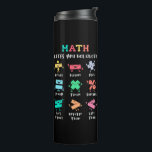 Math keeps you balanced thermal tumbler<br><div class="desc">Playful math artwork with plus,  minus,  times,  divide,  equals,  percent,  greater than,  less than and not equal. A friendly learning themed layout that shows how math concepts stay in balance. Great for teachers and students.</div>