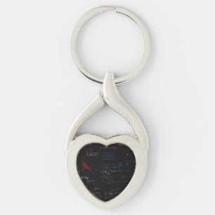 Math Keychain