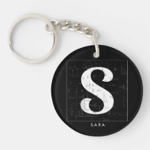 Math Monogram - Letter S