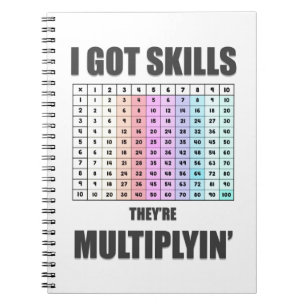 Math Notebook