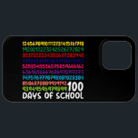 Math Numbers 100th Day of School Teacher Kids  iPhone 13 Pro Max Case<br><div class="desc">100th Day of School Teacher Kids 100 Days Math Numbers T-Shirt</div>